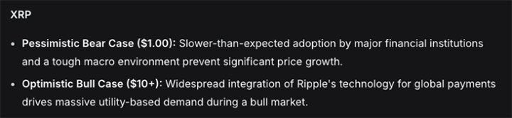 XRP DeepSeek - prediksi harga kripto