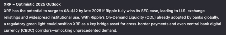 XRP Prediction AI