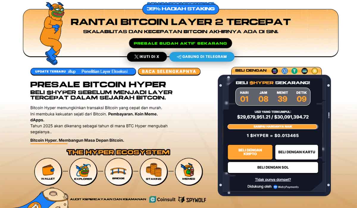 Bitcoin Hyper - prediksi harga aave