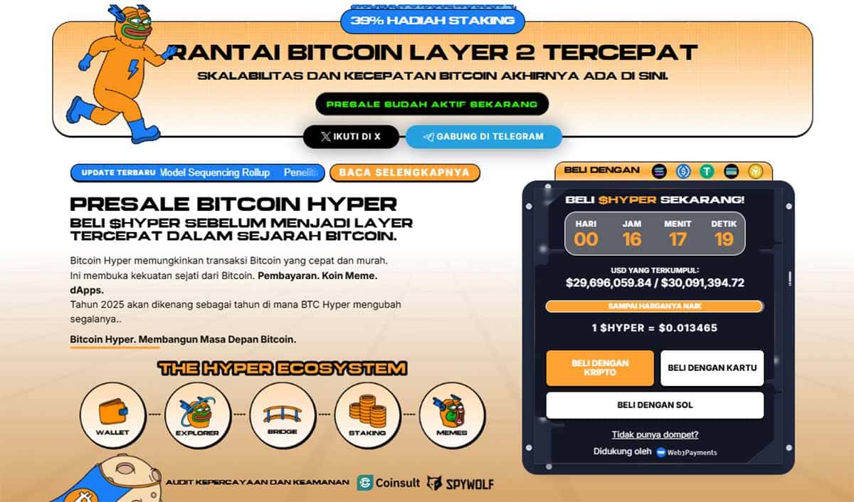 Bitcoin Hyper - prediksi harga Bitcoin