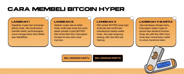Cara beli Bitcoin Hyper