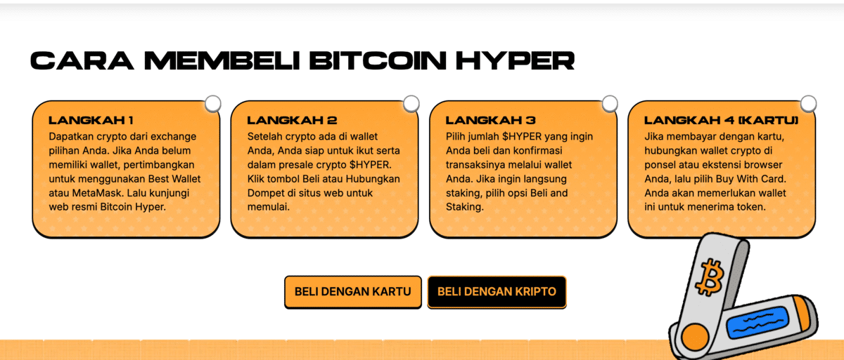 Cara beli Bitcoin Hyper