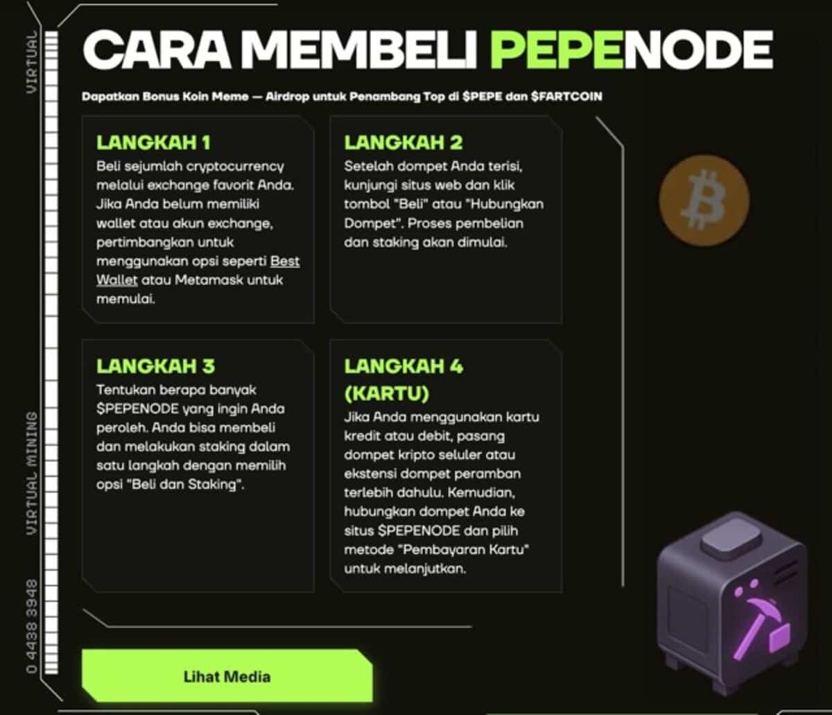 Cara Beli Pepenode