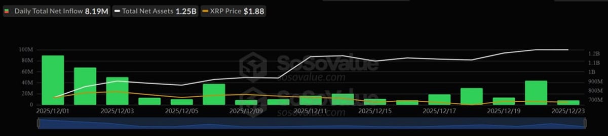 ETF XRP - prediksi harga XRP