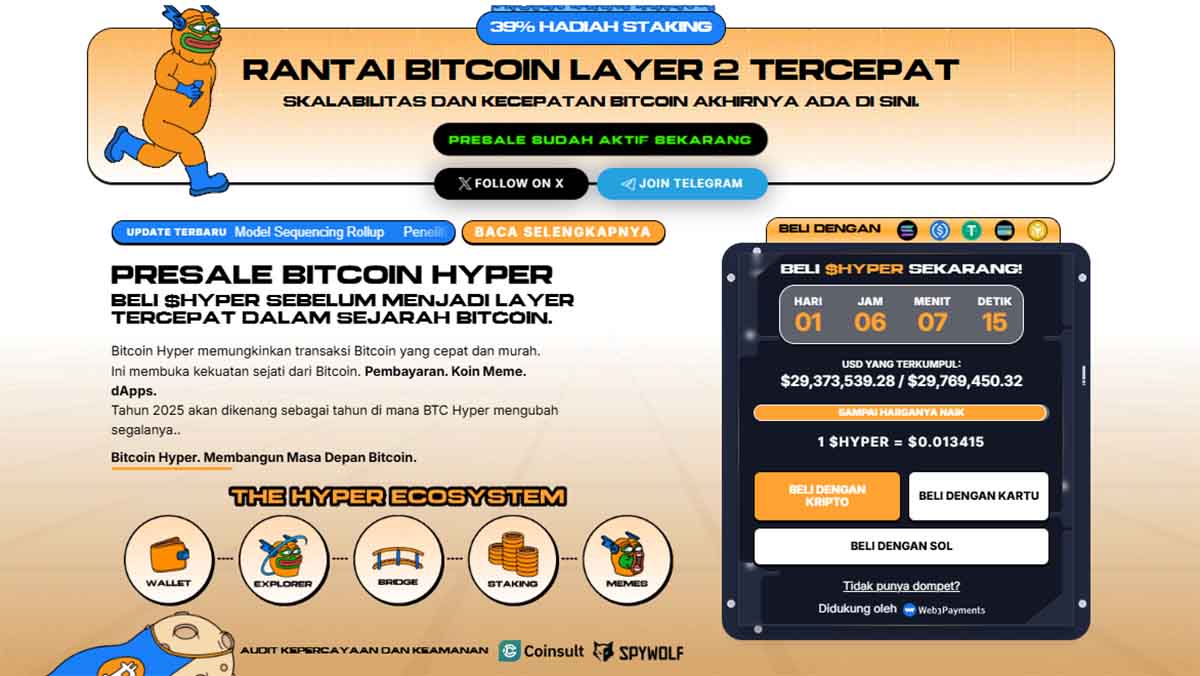 HYPER - prediksi harga Bitcoin