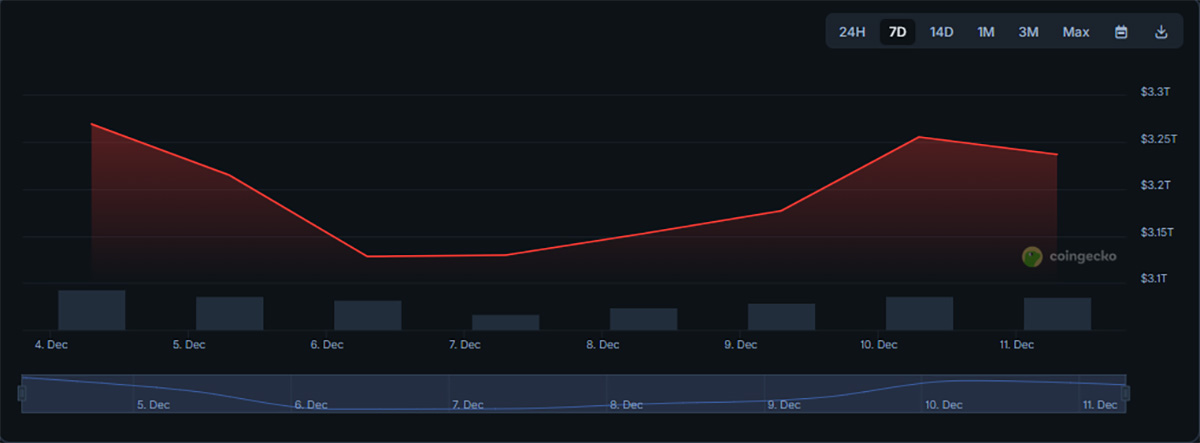 market cap kripto - kripto terbaik untuk dibeli
