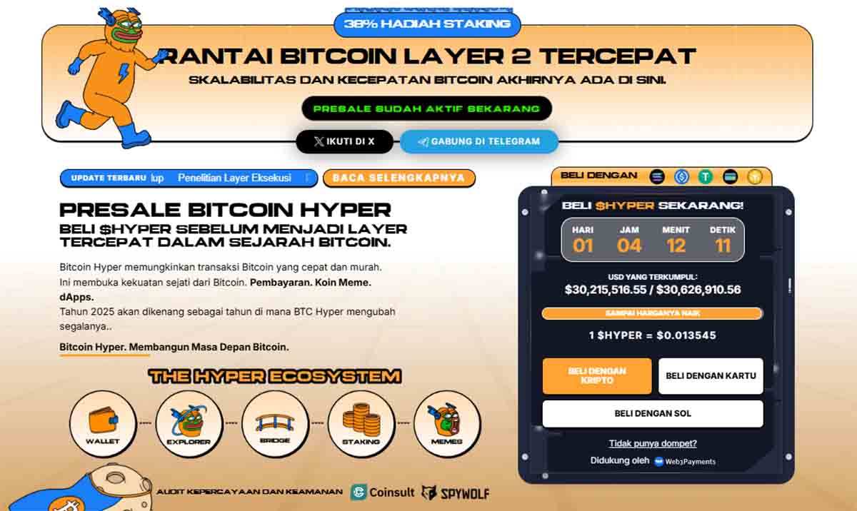 Bitcoin Hyper - prediksi harga kripto chatgpt