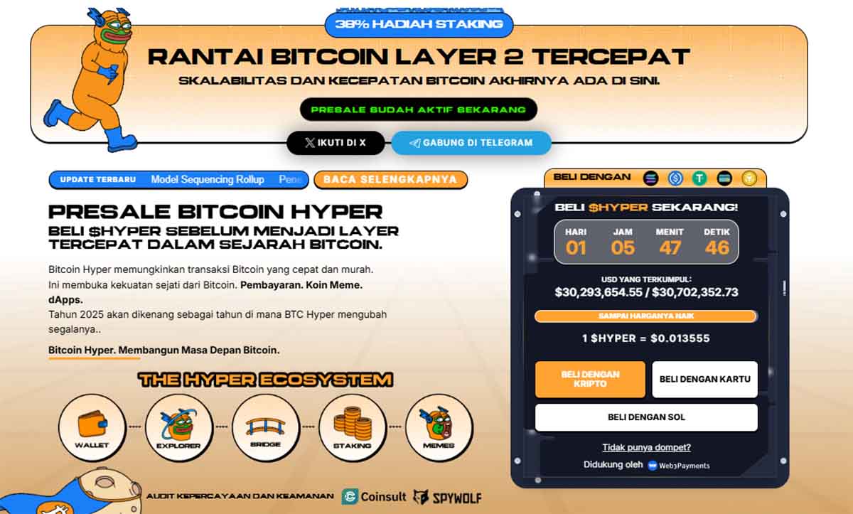 Bitcoin Hyper - prediksi harga bitcoin