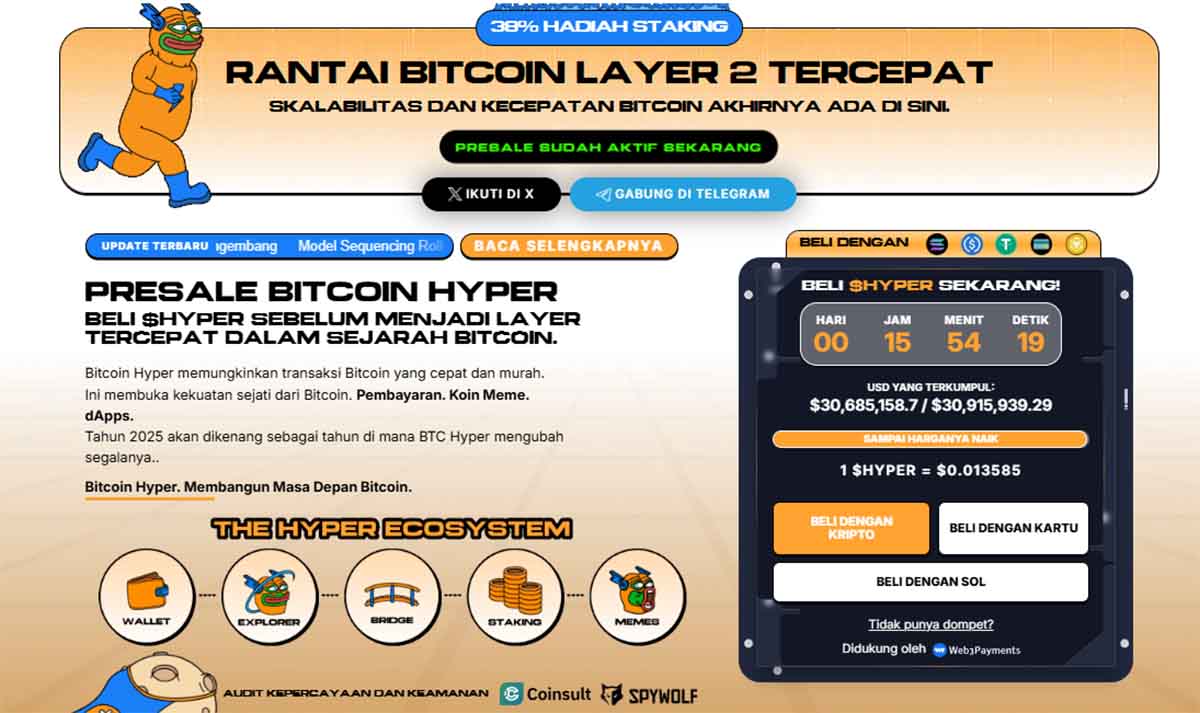 Bitcoin Hyper - prediksi harga kripto