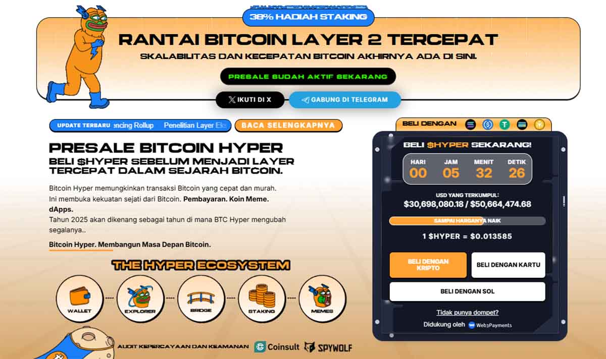 Bitcoin Hyper - prediksi harga bnb