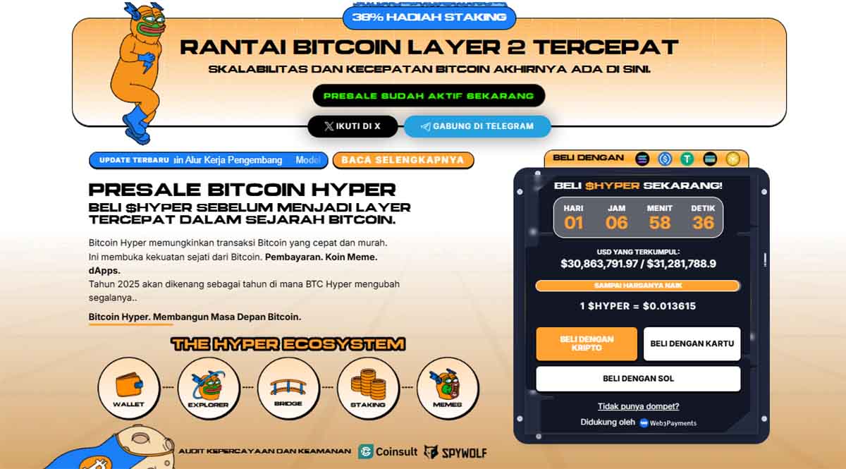 Bitcoin Hyper - prediksi harga Hyperliquid