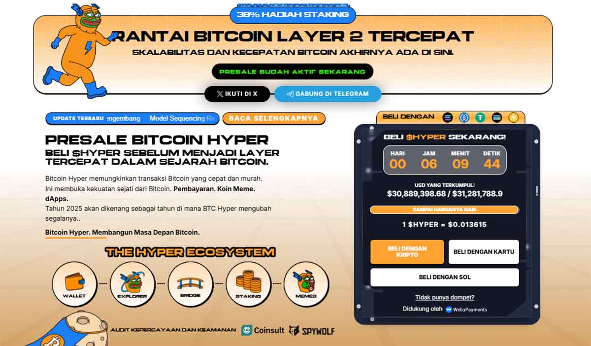 Bitcoin Hyper - prediksi harga Bitcoin