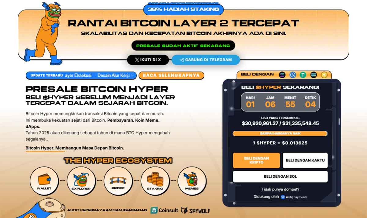 Bitcoin Hyper - prediksi harga Axie Infinity