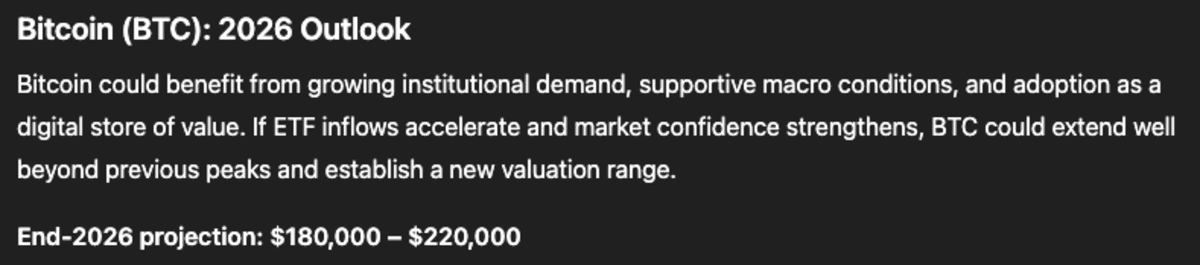 ChatGPT - Prediksi harga Bitcoin