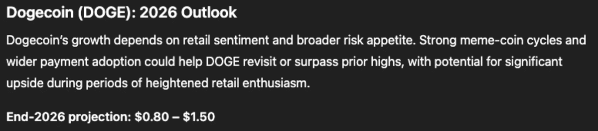 ChatGPT - Prediksi harga Doge