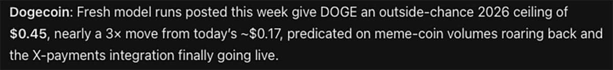 Harga DOGE - prediksi harga kripto AI