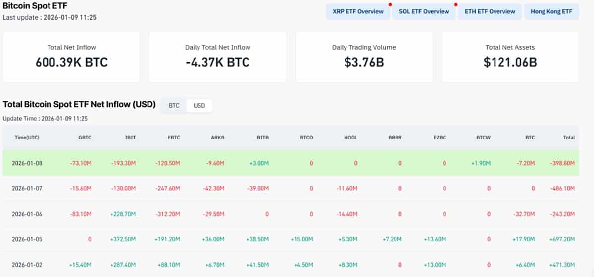 ETF BTC Spot - prediksi harga bitcoin