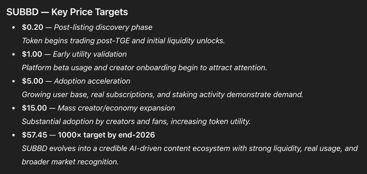 Prediksi ChatGPT - SUBBD