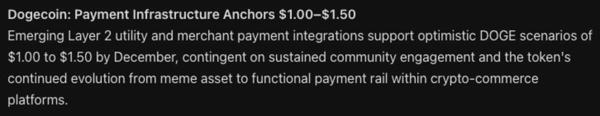 Prediksi Harga AI - Dogecoin