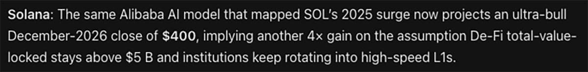 Harga SOL - prediksi harga kripto AI