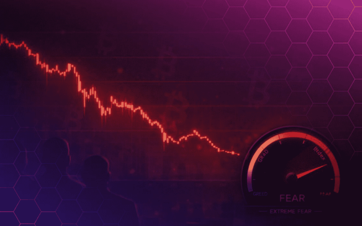 Sentimen Pasar Crypto Lesu: Indeks Fear & Greed Jatuh ke Level Terendah Sejak Desember
