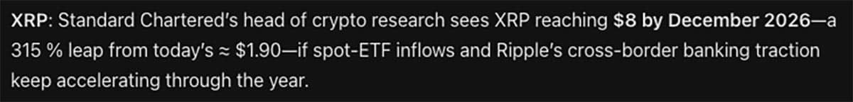 Harga XRP - prediksi harga kripto AI