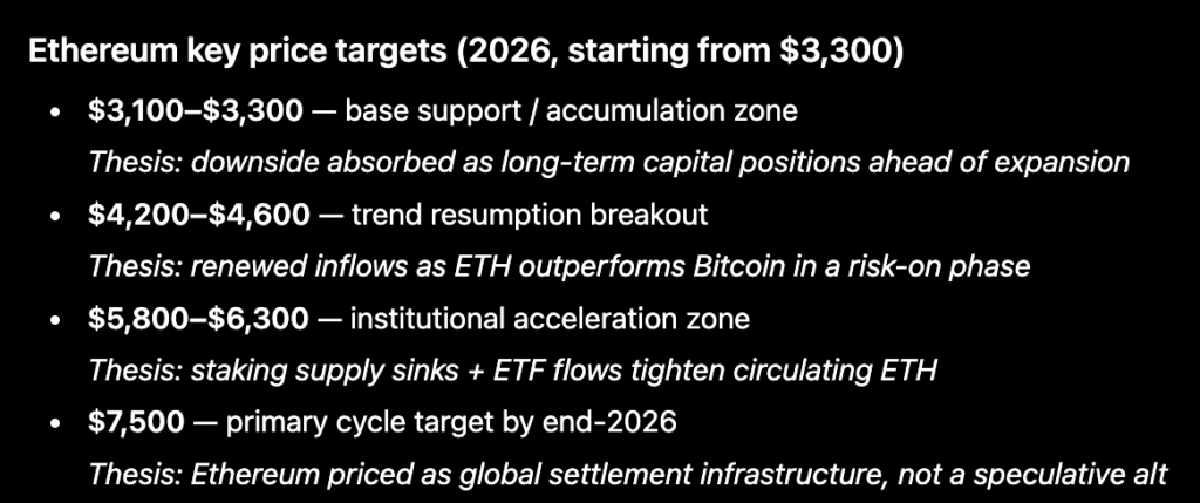 prediksi kripto chatgpt ethereum