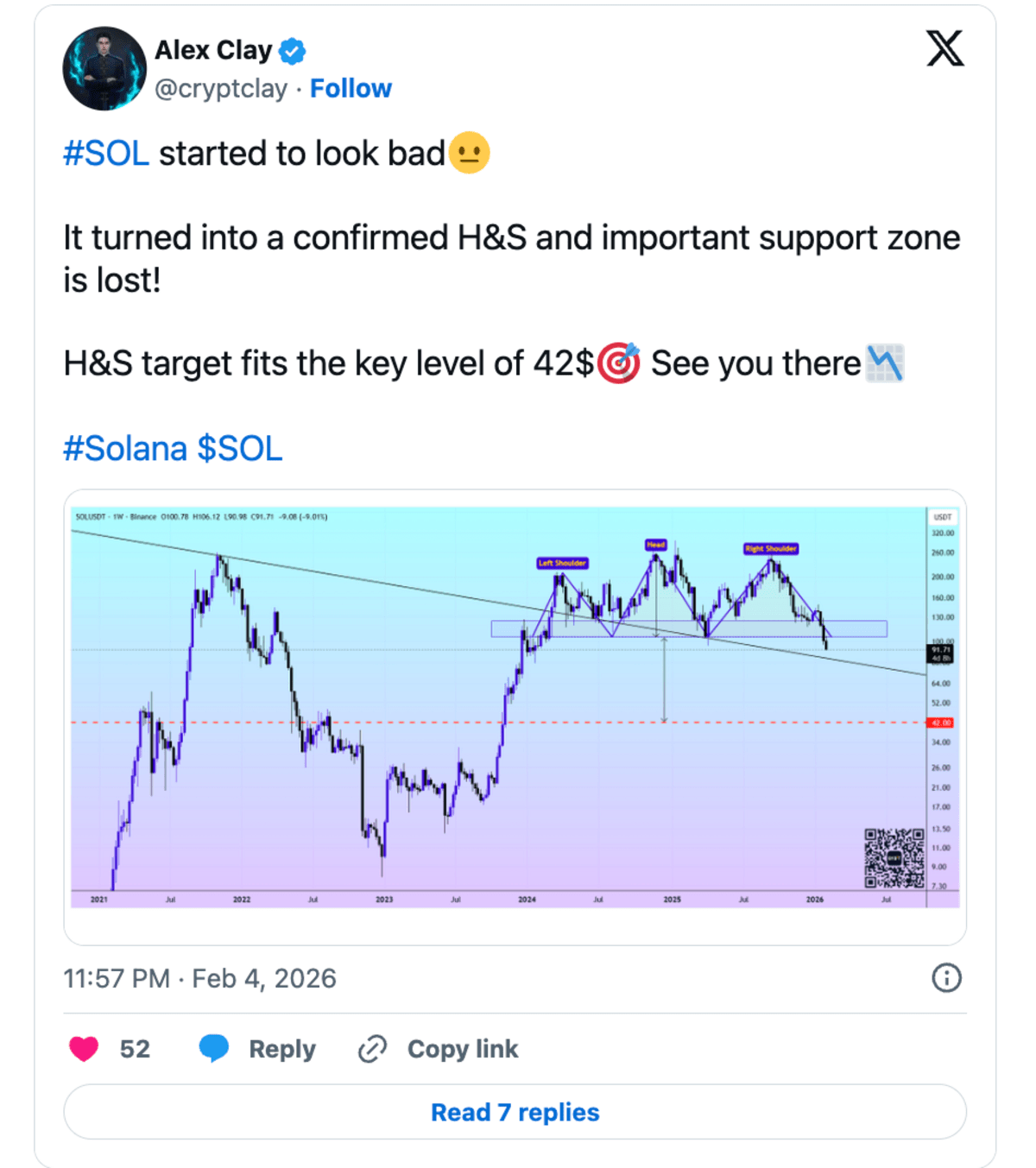 Pola Head & Shoulder Solana