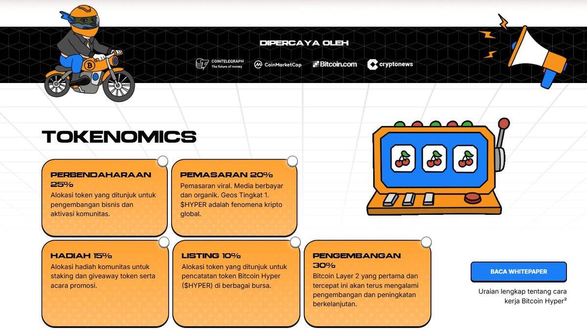 Tokenomic Bitcoin Hyper