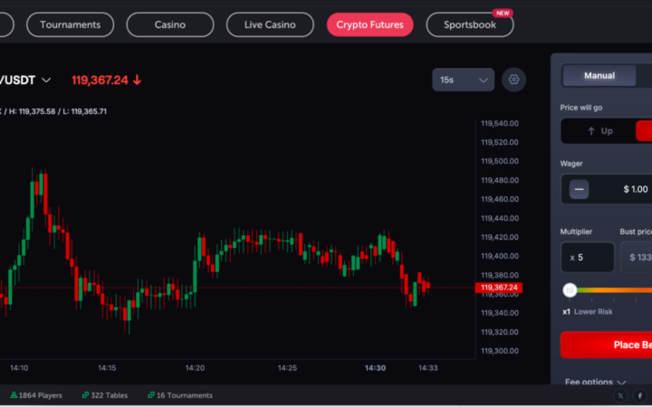 Crollo Crypto: 1,4 miliardi di dollari in fumo in 24 ore, è il quarto “flush” più pesante degli ultimi 90 giorni