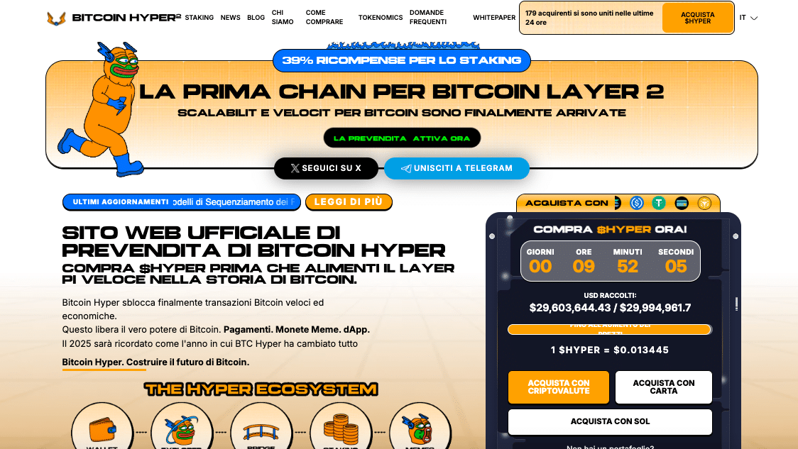 bitcoin hyper