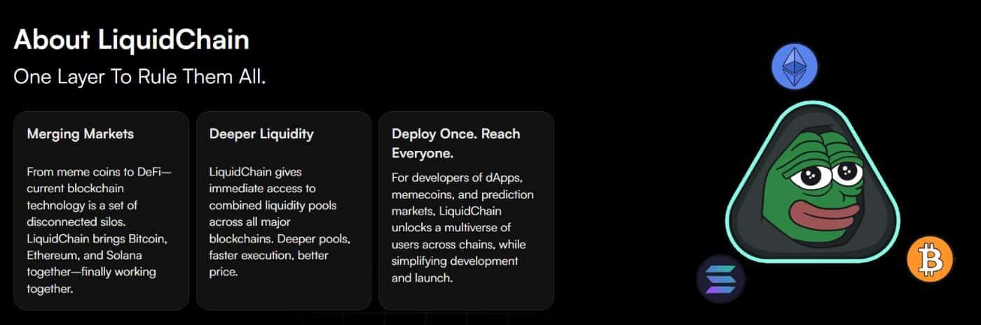 LiquidChain Tokenomics