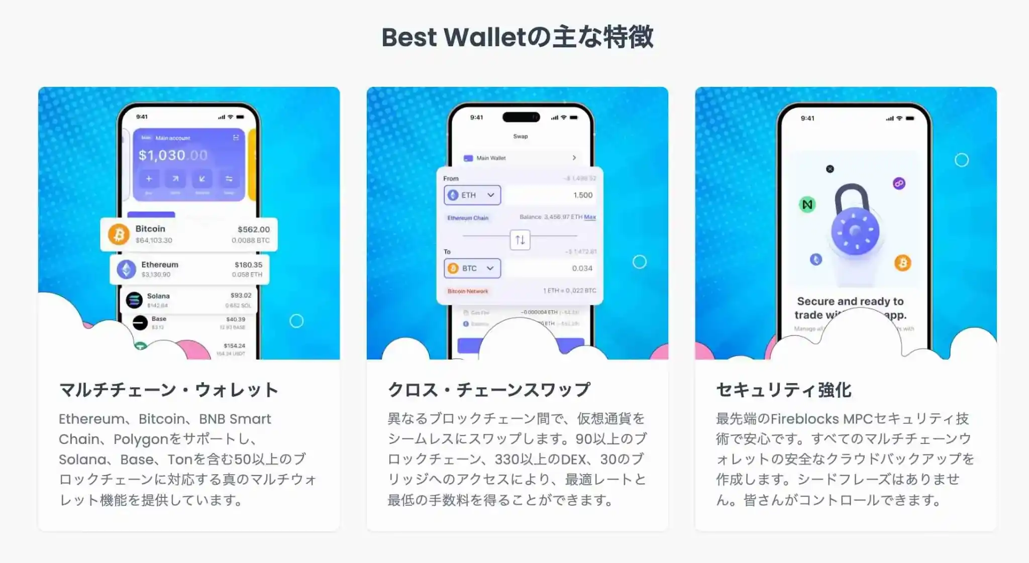 Best Walletの主な特徴が書かれた図