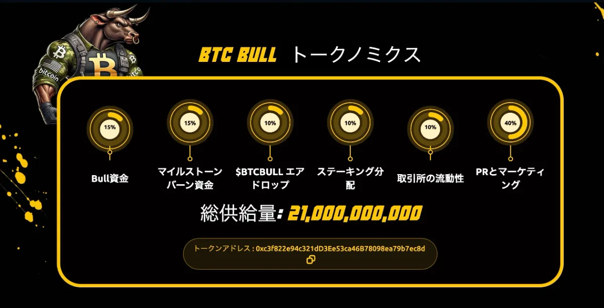 Bitcoin Bullのトークノミクス