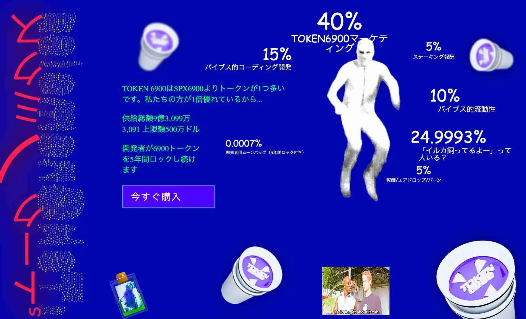 token6900のトークノミクス