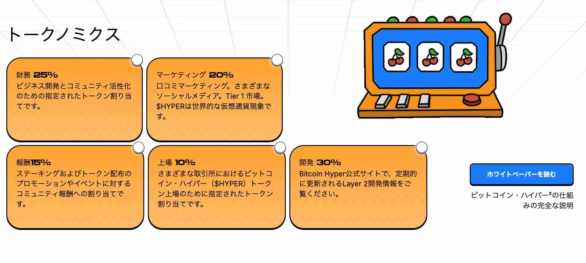 Bitcoin Hyperのトークノミクスを表す画面