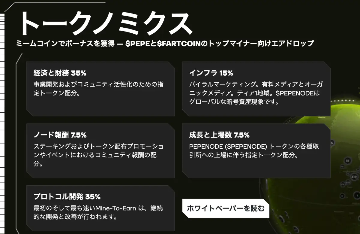 PEPENODEのトークノミクス