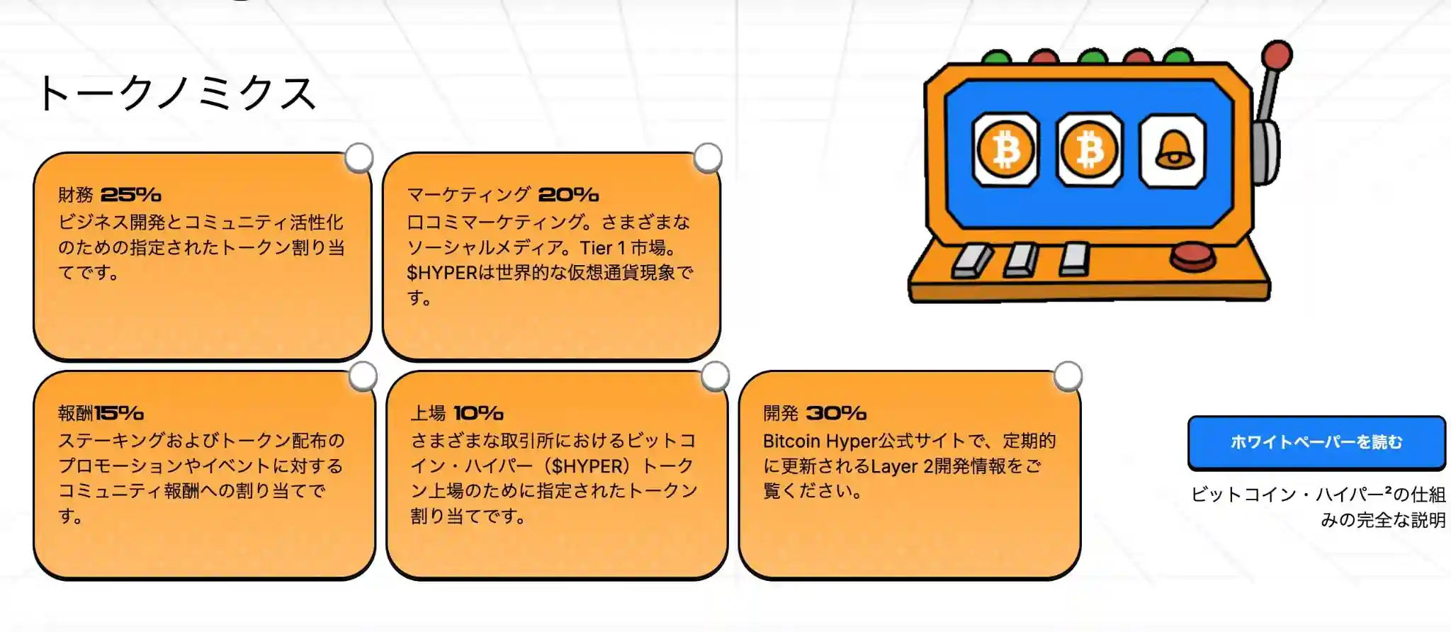 Bitcoin Hyperのトークノミクス