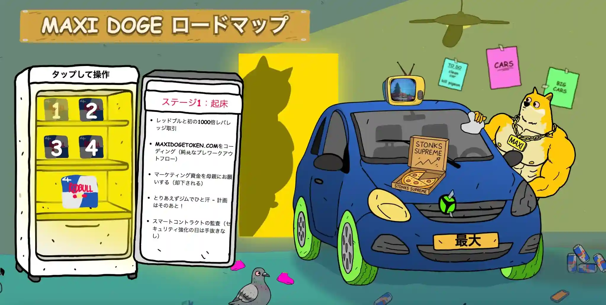 Maxi Dogeのロードマップ