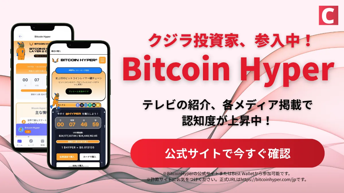 ビットハイパーの購入
