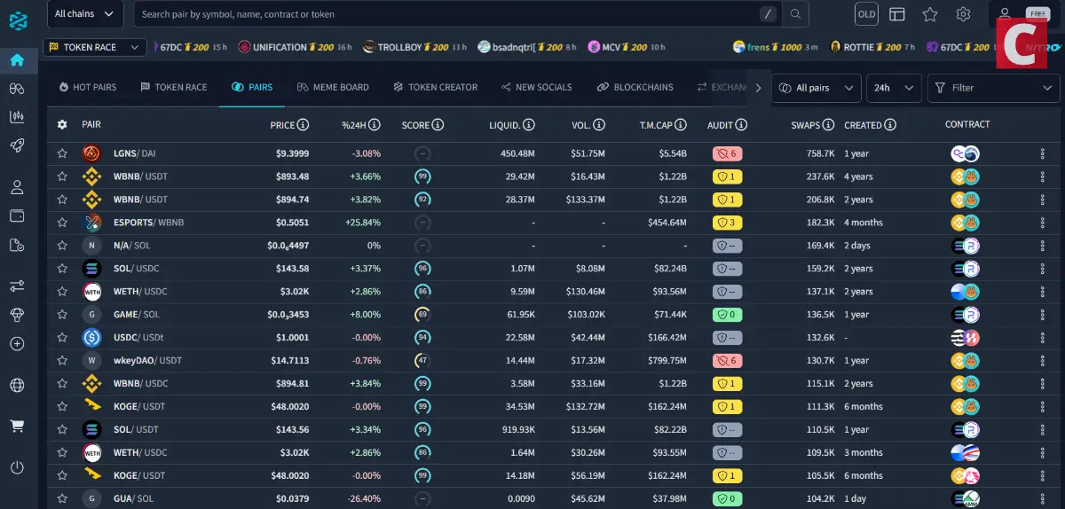DEXとは-DexToolsサイトトップ