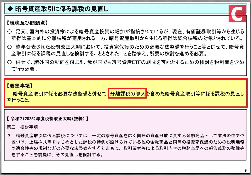 仮想通貨の税制改正-税制改正要望の抜粋