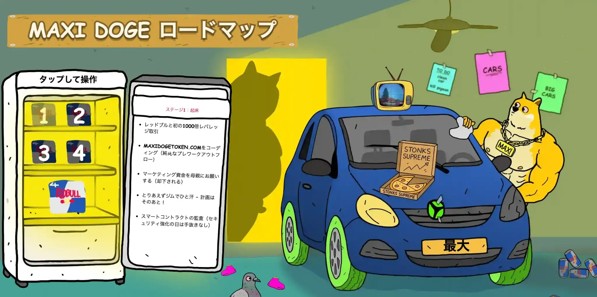 Maxi Dogeのロードマップ