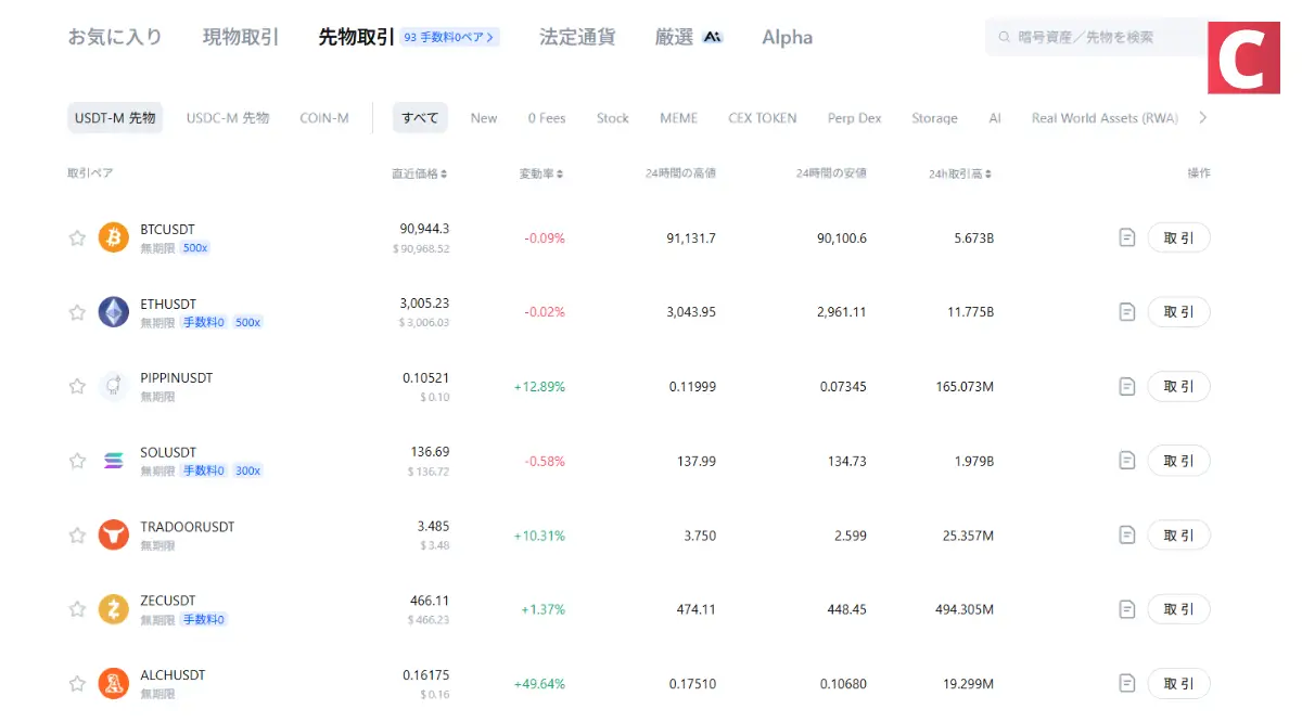 マージン取引-MEXCの取扱銘柄