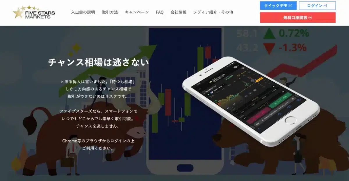 仮想通貨バイナリーオプションfivestarsmarket