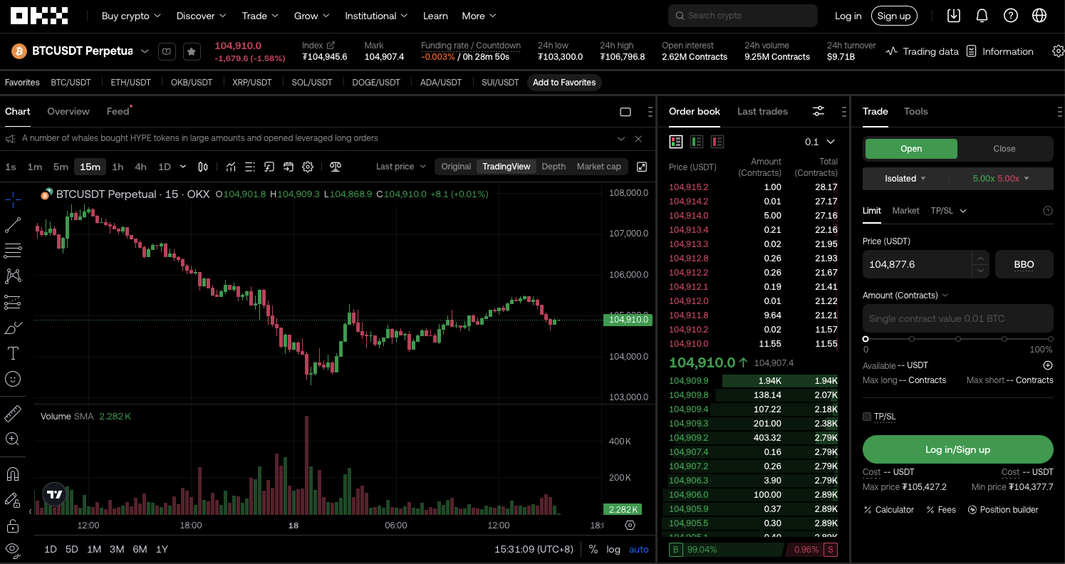 코인 선물 거래소 순위 TOP 7 - 2026년 선물 거래소 리뷰 - 코인스피커 코리아
