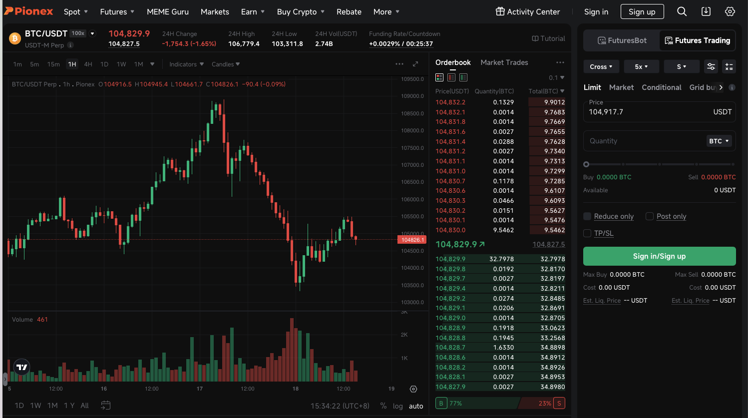 코인 선물 거래소 순위 TOP 7 - 2026년 선물 거래소 리뷰 - 코인스피커 코리아