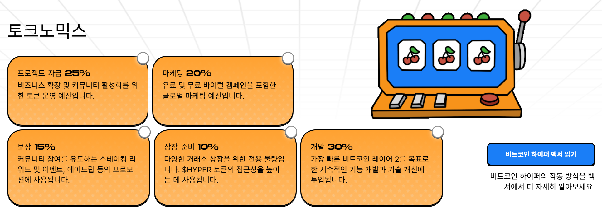 비트코인 하이퍼 토크노믹스