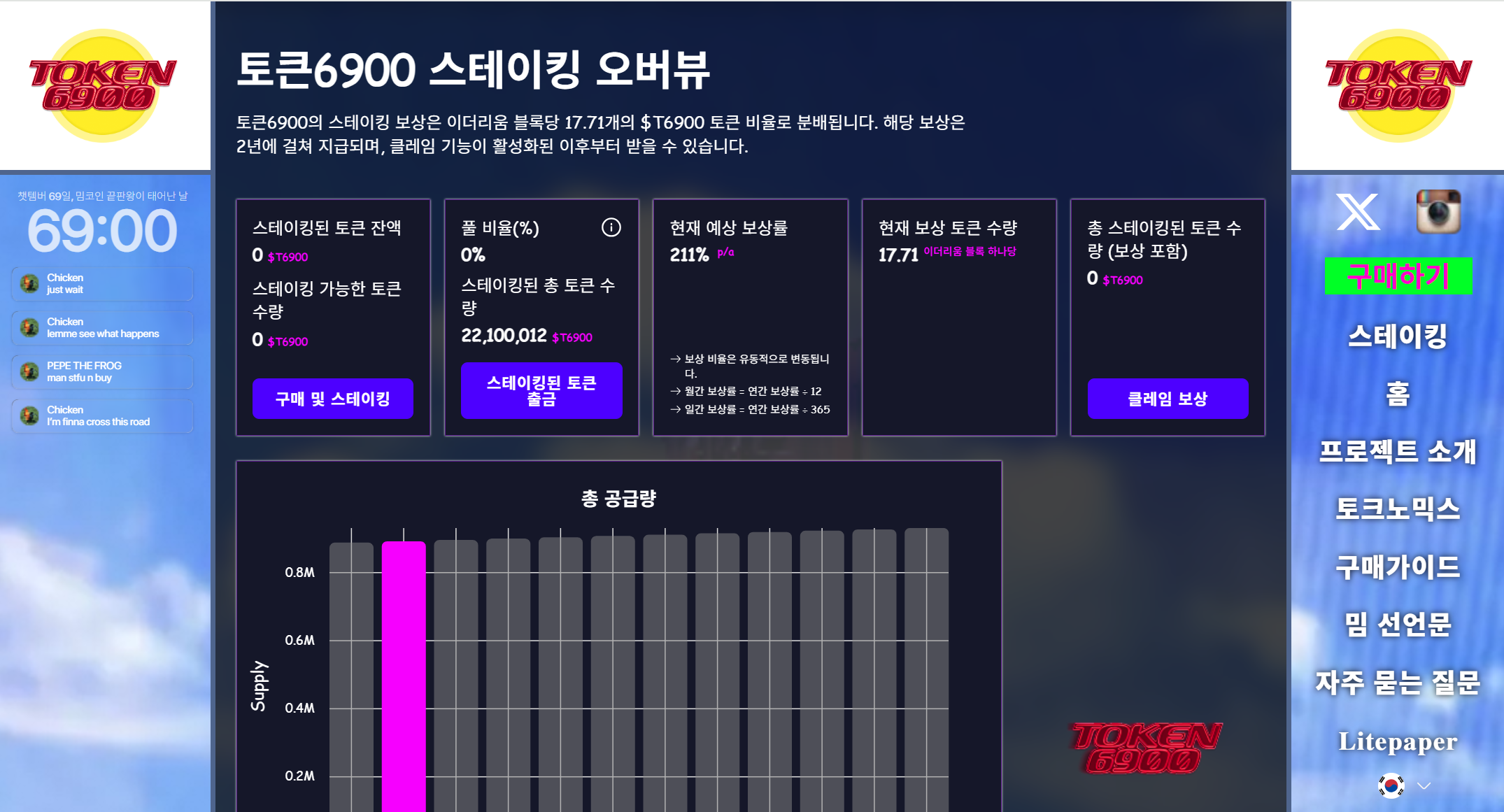 SPX6900의 신화를 재현할 순수 신규 밈코인, 토큰6900 사전판매 참여 방법 및 구매방법 가이드 - 코인스피커 코리아