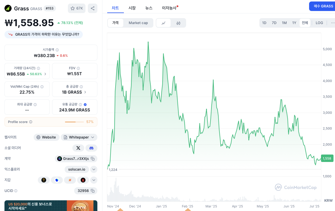 2026 년 바이낸스 상장 코인 목록 - 다음 상장 유력 코인은? - 코인스피커 코리아